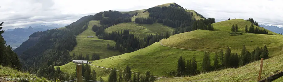 Rigi Panorama