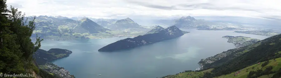 Panorama Vierwaldstättersee