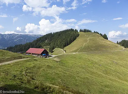 Hörner Panoramatour