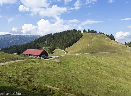 Hörner Panoramatour