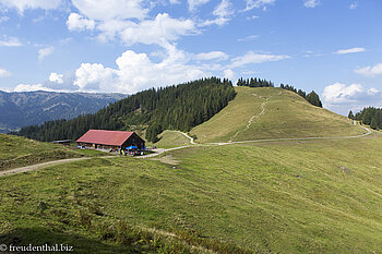 Panoramaweg über Bolsterlang Panoramaweg über Bolsterlang