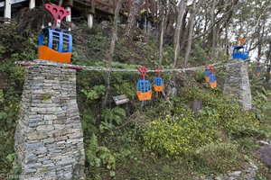 Die Gondelbahn wurde als Modell auf dem Hang nachgebaut.