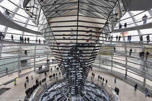 Spiegel, welche Tageslicht in den Plenarsaal reflektieren