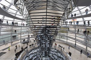 Spiegel, welche Tageslicht in den Plenarsaal reflektieren