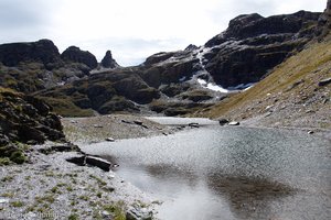 Blick über den Schwarzsee