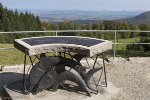 Panoramatafel mit Blick auf die Drei Kaiserberge