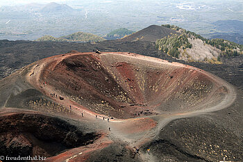 Blick in den Crateri Silvestri