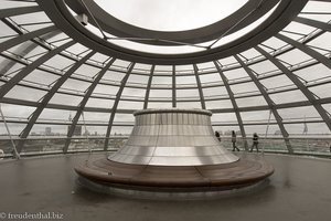 in der Reichstagskuppel in Berlin