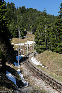 Trasse der Standseilbahn von Goldau nach Rigi-Kulm