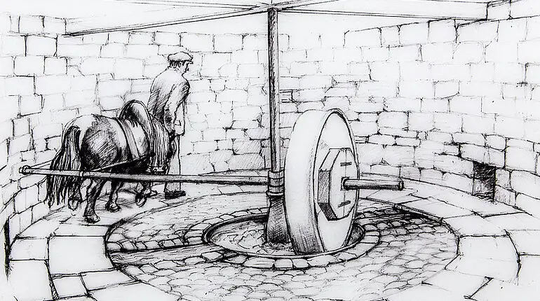 Zeichnung der Rossmühle von Hagdale
