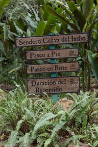 Schilder zur Cueva del Indio