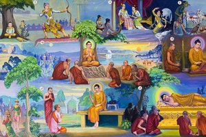 die Lehren Buddhas beim Liegenden Buddha im Chaukhtatgyi Tempel