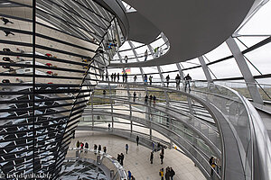 in der Reichstagskuppel in Berlin