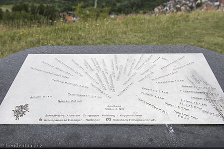 Aussichtstafel auf dem Jusi